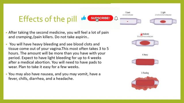 Abortion pills(ಗರ್ಭಪಾತ ಮಾತ್ರೆಗಳು )How and when to use? Precaution side effects and complications. смотреть онлайн