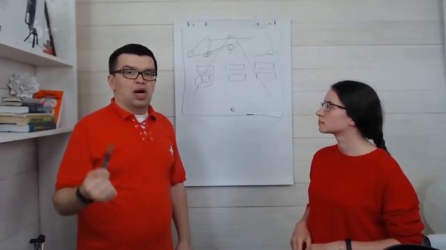 Можно ли снимать на видео учеников моего онлайн-курса? Видеосъёмка без согласия лица смотреть онлайн