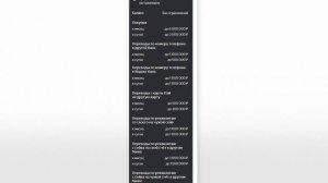 Всё что нужно знать о Карте Пэй" от Яндекс — обзор и нюансы использования