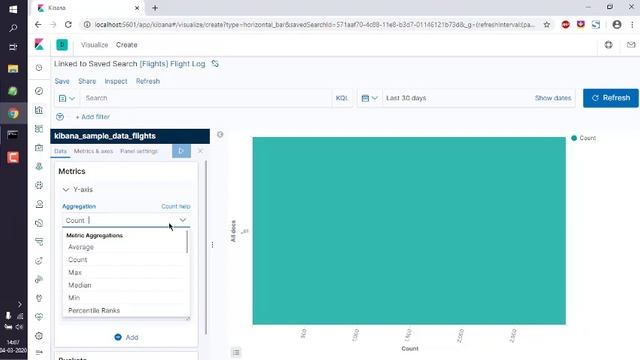 Elasticsearch Kibana How to Create Horizontal Bar Chart смотреть онлайн