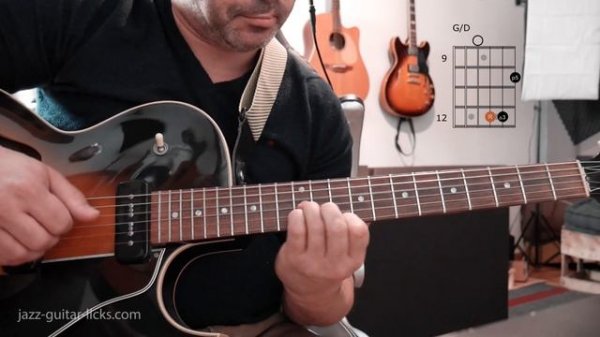 Wave (A.C Jobim) - Guitar Chord Melody Lesson with Diagrams Overlayed - Bossa Nova / Latin Jazz