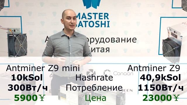 Анонс нового асика от Bitmain - Antminer Z9 Equihash 40kSol смотреть онлайн
