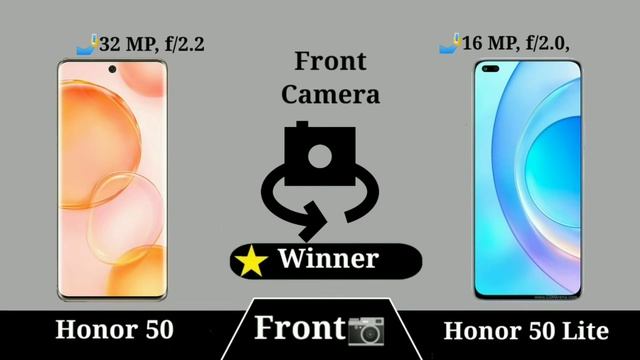 Honor 50 Vs Honor 50 Lite