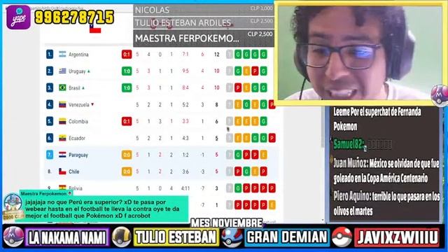 BOLIVIA 2 VS PERU 0 | REYNOSO RENUNCIA? | URUGUAY SORPRENDE EN ARGENTINA Y CHILE VS PARAGUAY смотреть онлайн