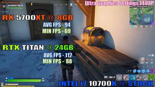 RX 5700XT vs TITAN RTX || PC GAMES TEST || смотреть онлайн