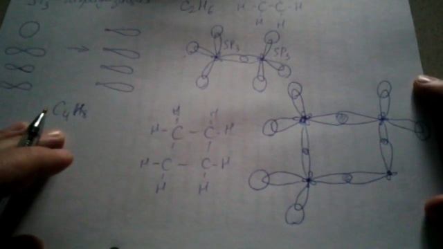 172. sp3- гибридизация смотреть онлайн