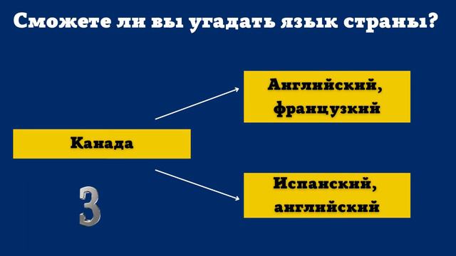Тест по географии: Языки стран Северной и Центральной Америки. Государственный язык стран. смотреть онлайн