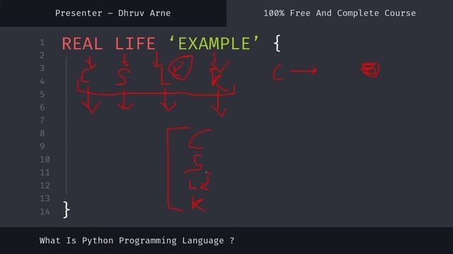#3 Compiler VS Interpreter || Full Explained || Python Course For Absolute Beginners смотреть онлайн