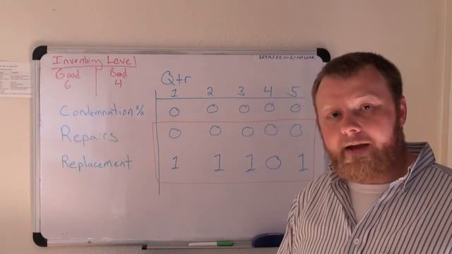 Equipment Specialist Excess Inventory Demand Forecasting USAF смотреть онлайн