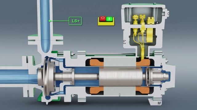 Как устроен герметичный центробежный насос? (Hermetic-Pumpen)