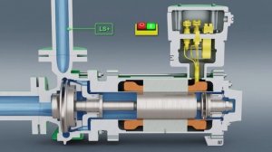 Как устроен герметичный центробежный насос? (Hermetic-Pumpen)