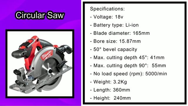 Milwaukee Circular Saw 18V (M18mlS55-0) смотреть онлайн