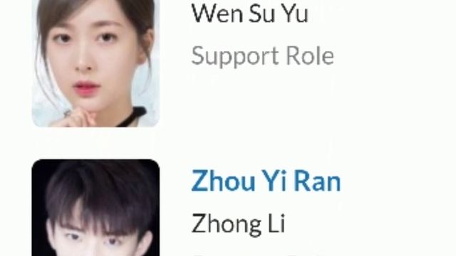 The Legend Of Jin Yan 2020 Cast Real Name And Ages 2020 || The Legend Of the Jin Yan Cast 2020 смотреть онлайн