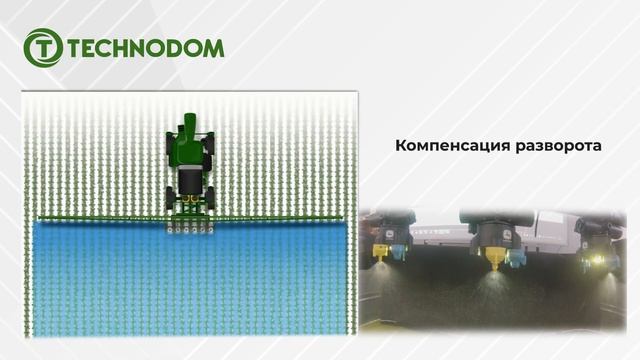 Режимы работы форсунок смотреть онлайн