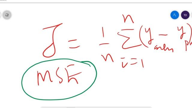 Logistic Regression | Cross entropy loss function | log loss function | cost function смотреть онлайн