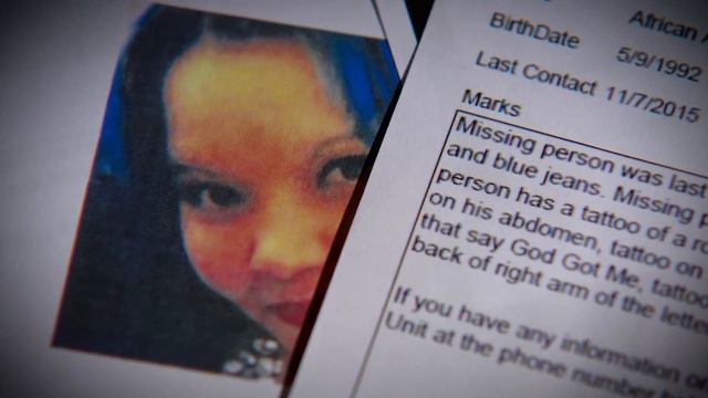 Is the number of missing people in San Antonio rising? смотреть онлайн