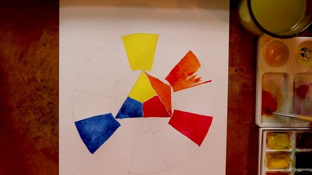 Цветовой круг Иттена