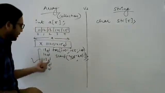 Array vs String in C language | C programming video tutorials series смотреть онлайн