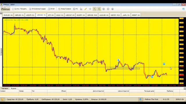 Profit discussion 11.07.17 в 10:00 смотреть онлайн