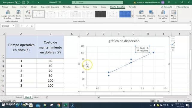 COEFICIENTE R Y R2 EN EXCEL смотреть онлайн
