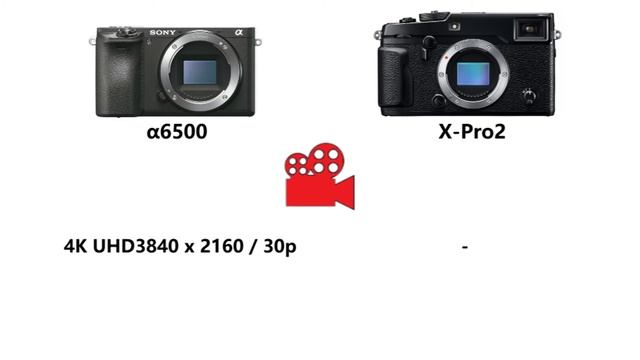 Sony α6500 vs FUJIFILM X-Pro2 смотреть онлайн