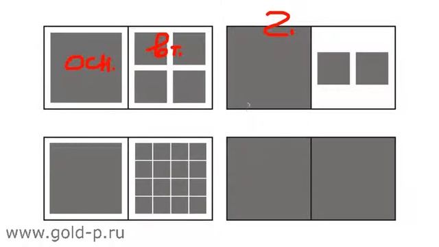 Общие принципы верстки фотокниги смотреть онлайн