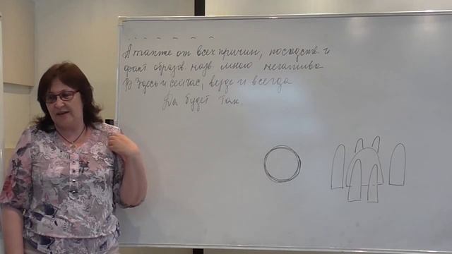 13 июня 2015 г. Большой семинар Токаревой Надежды. Демиурги. Обновление Игры. Центр-Ядро. ЖивАтмы. смотреть онлайн