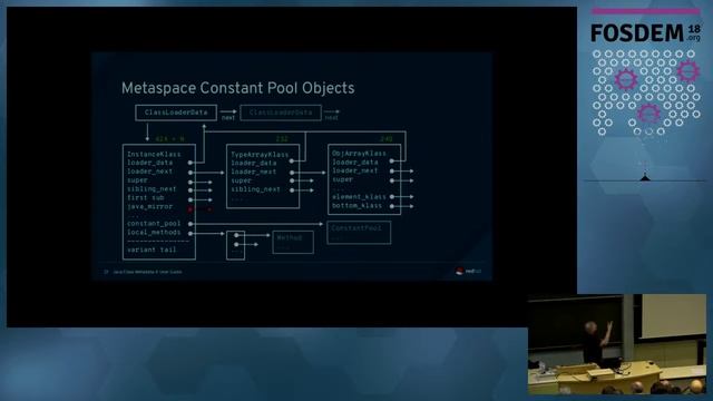 Class Metadata: A User Guide смотреть онлайн
