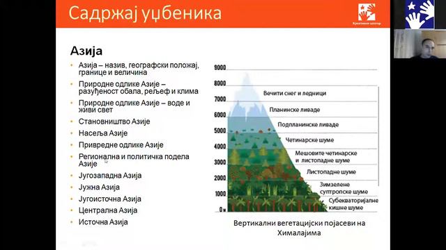 Vebinar "Geografija za 7. i 8. razred" смотреть онлайн