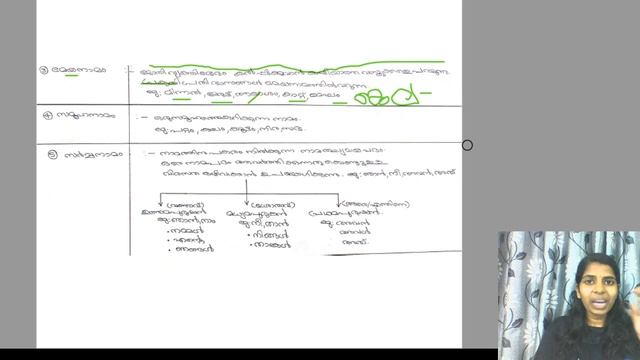 നാമം LDC & SI മലയാളം വ്യാകരണം With PYQ | MALAYALAM | KERALA PSC | Arya G