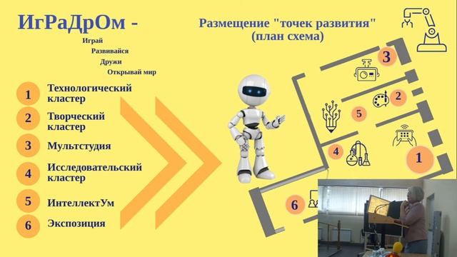 Интерактивная сессия "Дошкольное образование Кузбасса" 23.08.2021 смотреть онлайн