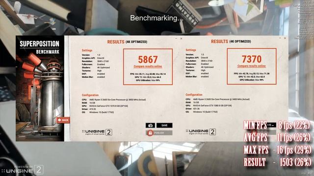Стоит ли покупать GTX 1080 в 2019 году? Сравнение GTX 1070 против GTX 1080. смотреть онлайн