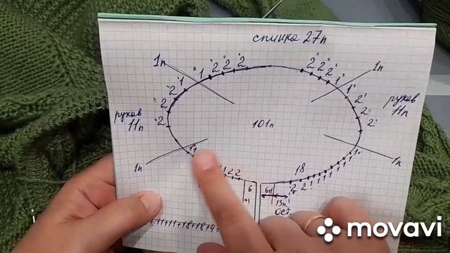 Как вязать капюшон Удобный капюшон для кофты