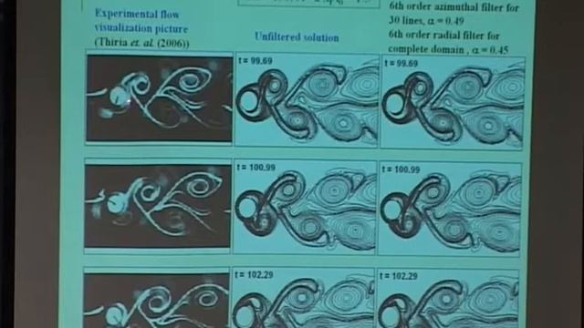 Mod-01 Lec-40 Foundation of Scientific Computing-40 смотреть онлайн