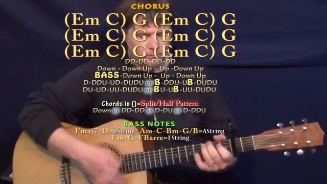 T-Shirt (Thomas Rhett) Guitar Lesson Chord Chart - Capo 2nd Fret смотреть онлайн