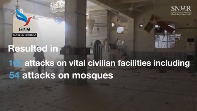 SNHR: Use of barrel bombs in Syria from July 2012 to December 2017 смотреть онлайн