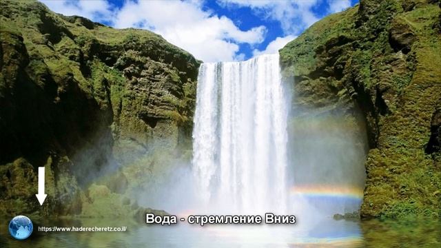 Каббала и Книга Перемен И Цзин קבלה וספר התמורות Kabbala and Book of Changes Yi Jing смотреть онлайн