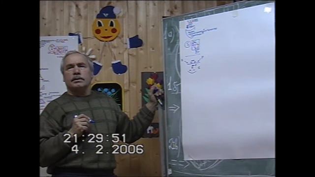 Формы мышления Подведение под понятие Диалектичность Концепция случая Зима 2006 смотреть онлайн