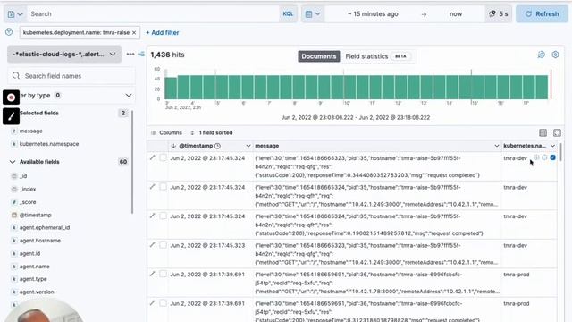 View Backend Logs using Kibana & Elasticsearch Tutorial смотреть онлайн