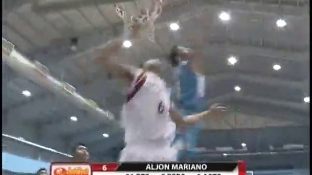 Jumbo Plastic Linoleum Giants Highlights3 PBA- Dleague смотреть онлайн