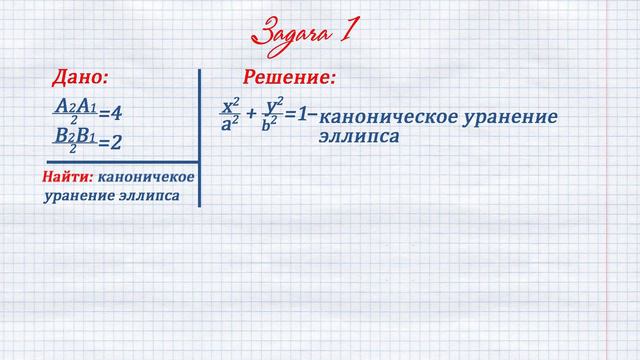 Эллипс. смотреть онлайн