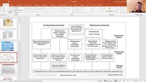 лекция 1 Государственного управления в области физической культуры и спорта
