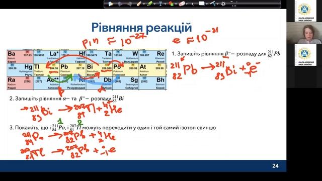 Ядерні та термоядерні реакції смотреть онлайн