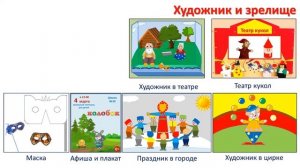 3 кл.ИЗО. 34 урок. Художественная выставка