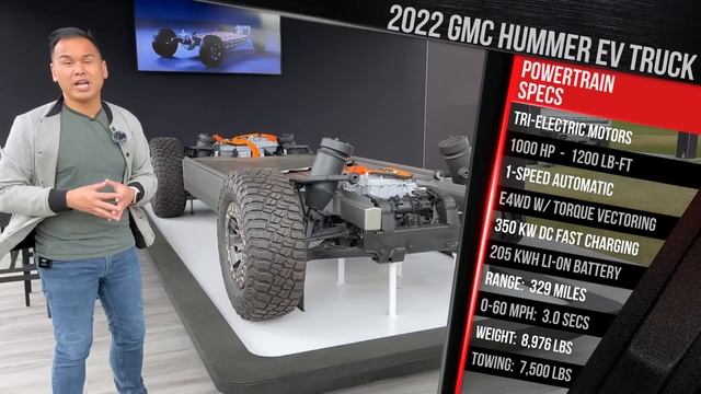 The 2023 GMC Hummer EV Pickup Is An Insane Electric Super Truck смотреть онлайн