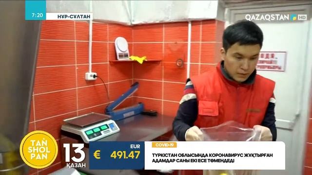 Бизнес производства картофеля фри и очищенных овощей смотреть онлайн