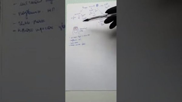 irisk_pro: Разбираемся с топами irisk