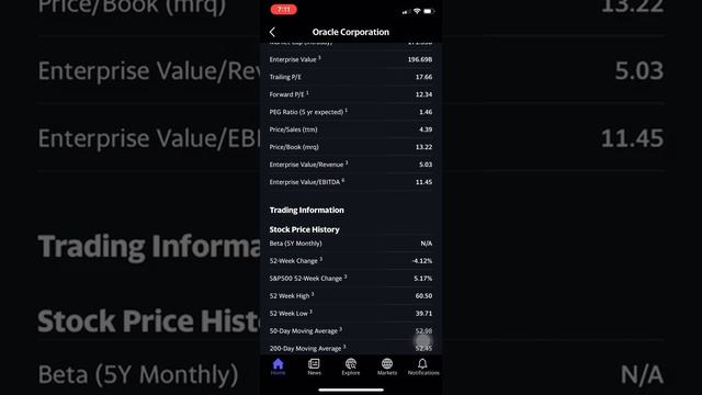 BUY Oracle (ORCL) Stock? Earnings Report | Investing In Stocks For Beginners смотреть онлайн