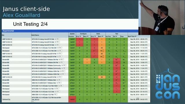Alex Gouaillard - Janus client-side смотреть онлайн