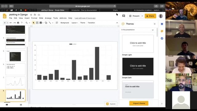 Creating a time series plot in Django - Mohammed Ali смотреть онлайн